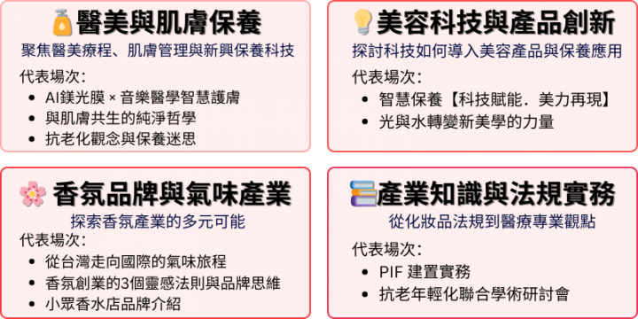 活動主題
