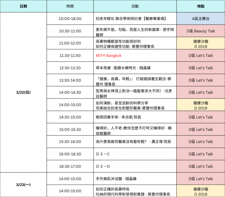 論壇時程