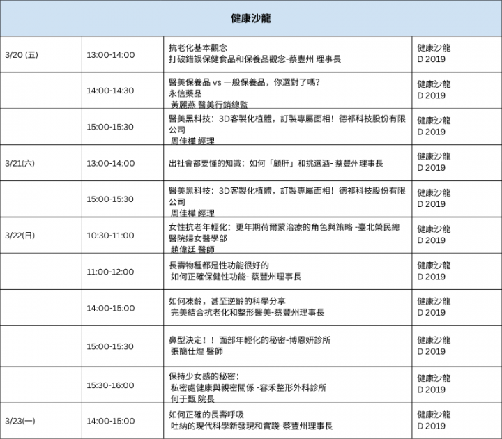 健康沙龍論壇時程